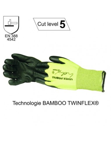 Handschuh Helix C5 Foam