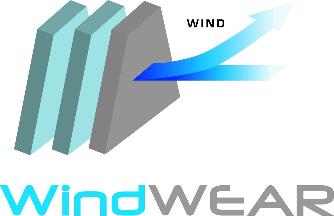 windwear